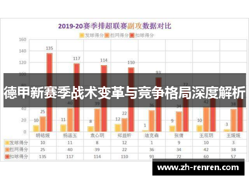 德甲新赛季战术变革与竞争格局深度解析