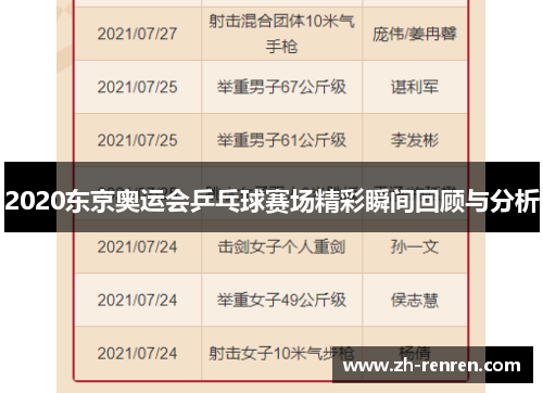 2020东京奥运会乒乓球赛场精彩瞬间回顾与分析